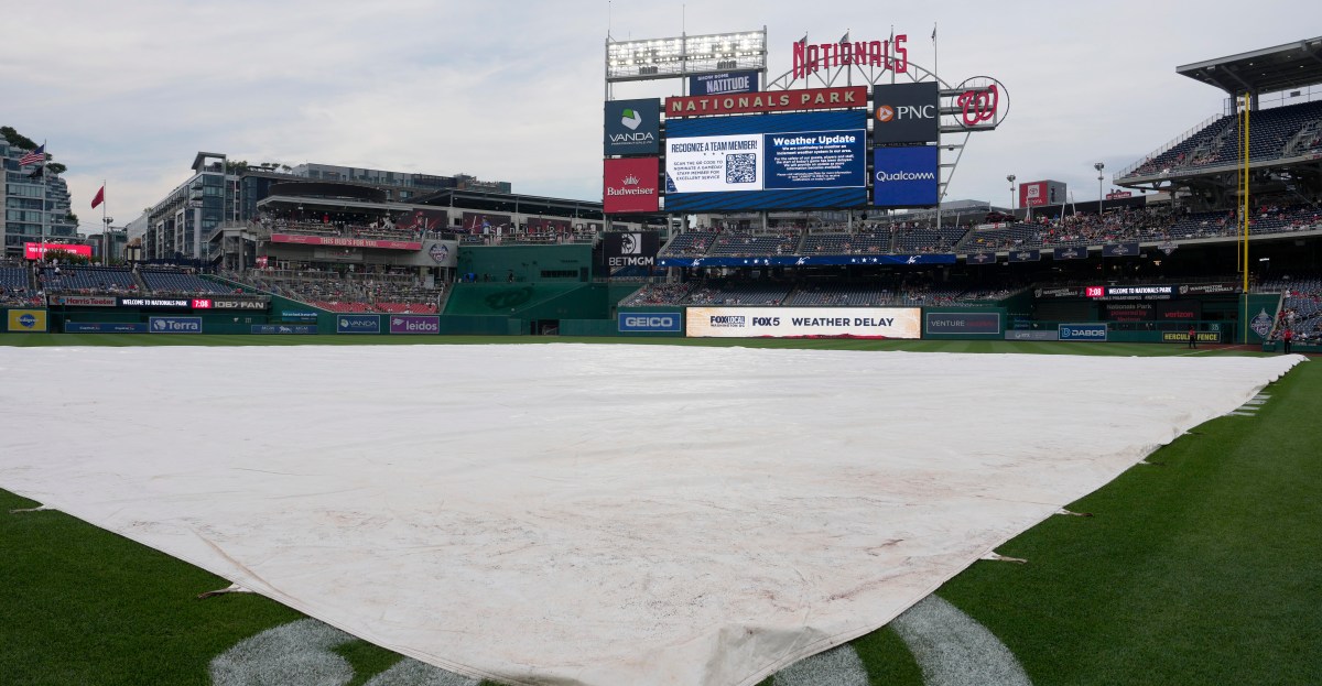 Yankees weather: Yanks, Nationals in rain delay on Friday