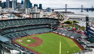 How to watch San Francisco Giants vs. Toronto Blue Jays