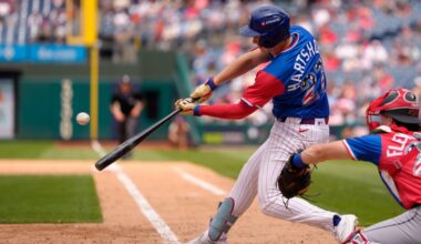 Cubs Minor League Wrap: Josiah Hartshorn leads South Bend past Wisconsin, 4-2