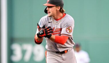 Orioles news: Basallo to IL, trade deadline direction