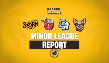 Padres Minor League Report: Jake Cunningham Homers As Part Of 3-RBI Night For Missions - Minor Leagues