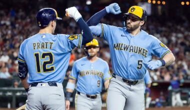 Brewers Week in Review: Another Winning Week In The Books - Brewers