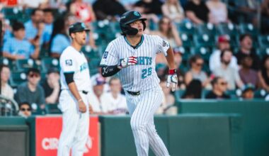 White Sox Minor League Update: July 8, 2026