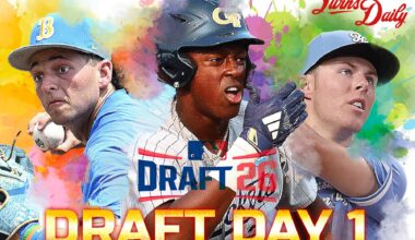 2026 Minnesota Twins MLB Draft Day 1 Thread - MLB Draft