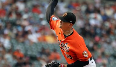 Orioles fall to Braves 3-2 in extra innings Sunday in another tough loss