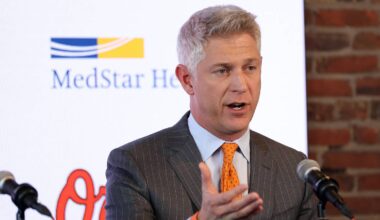 Orioles GM Mike Elias Pretends He Can Compete In The AL East. But The Rays, Among Others, Own Him