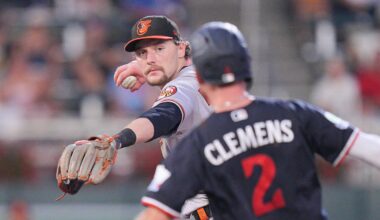 Aug 11, 2026; Minneapolis, Minnesota, USA; Baltimore Orioles shortstop Gunnar Henderson (2) turns the double play against the Minnesota Twins second baseman Kody Clemens (2) in the fifth inning at Target Field. Mandatory Credit: Brad Rempel-Imagn Images