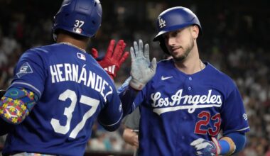 The Dodgers snapped a 7-game skid, but manager Dave Roberts wasn't in a celebratory mood