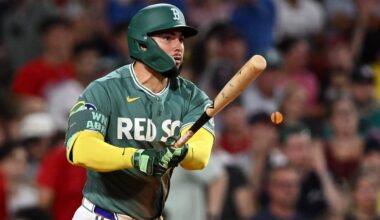 Boston Red Sox Announce Wilyer Abreu Change Before Pirates Game