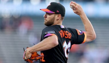 SF Giants' Adrian Houser lands on injured list with right forearm strain