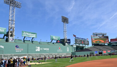 Top 10 MLB ballparks ranked in 2026