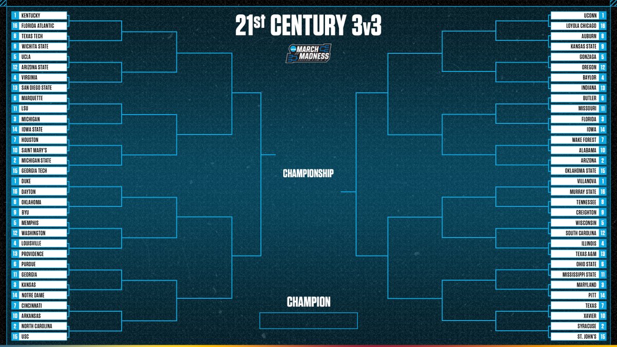 How to vote for the March Madness 21st century 3v3 tournament