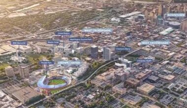Group calls for vote on Kansas City Royals stadium funding