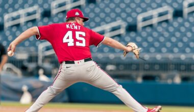 Nationals to call up pitching prospect Jackson Kent
