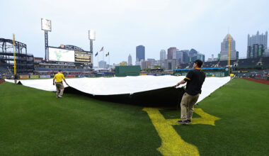 Red Sox at Pirates game delayed due to rain Sunday 8/16/26