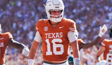 The biggest questions facing every team from the preseason AP Poll rankings