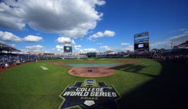 NCAA Permits Use of the ABS System for 2027 Baseball Season