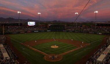 Colorado Rockies prospects: The state of the Colorado Rockies farm system, August 2026