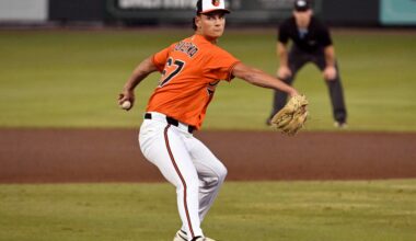 Orioles top pitching prospect continues to dominate at Double-A