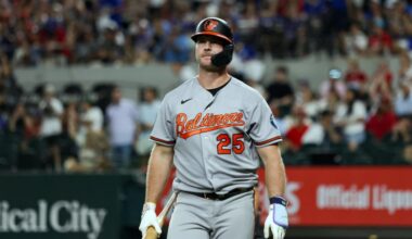 Orioles news: O’s offense has gone missing