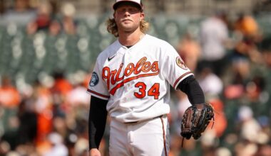 Orioles news: O’s offense fails Baz again