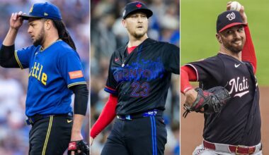 The AL Central Arms Race is On, and the Twins are Right in the Middle of It - Twins