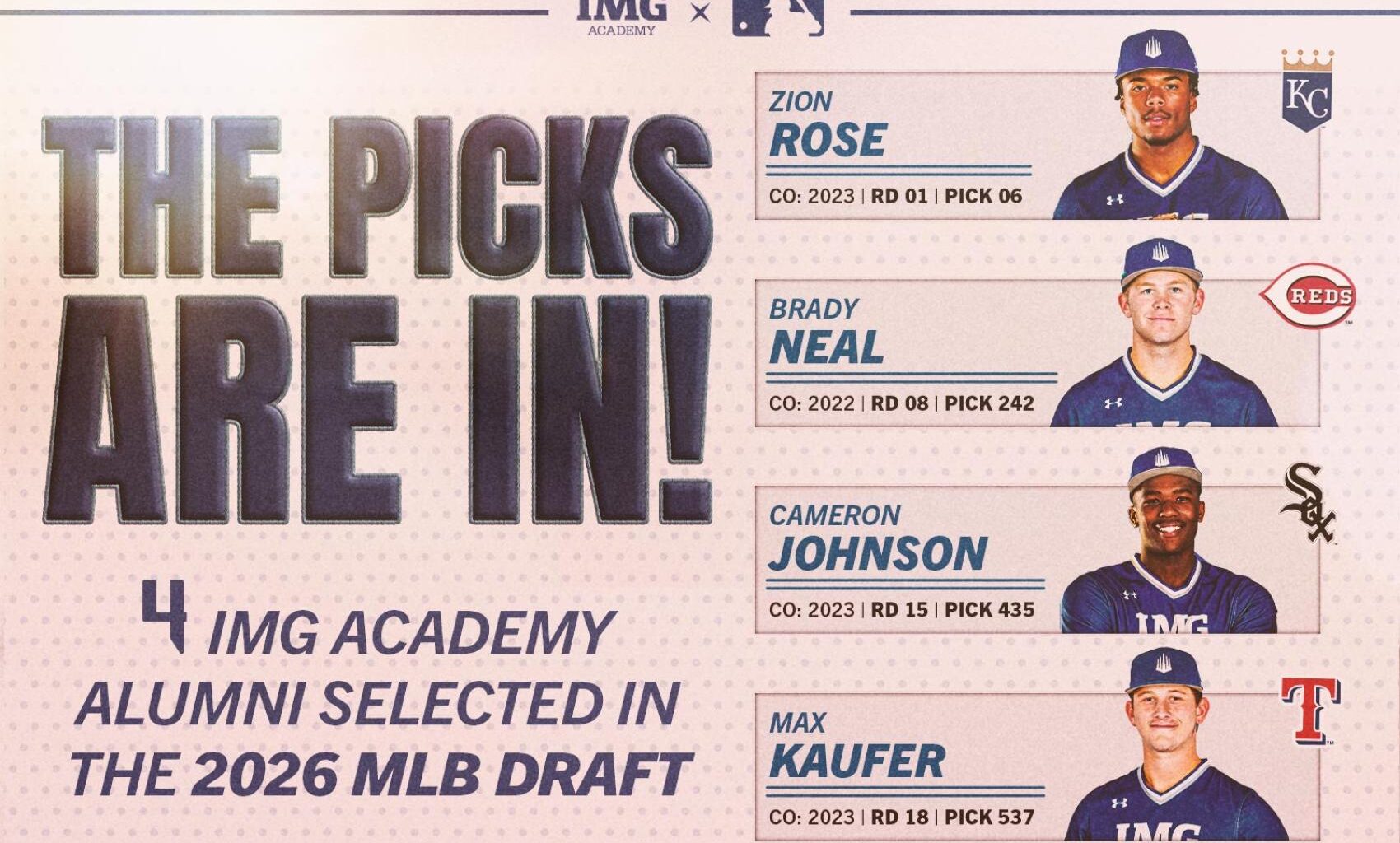 IMG Academy Produces Four MLB Draft Selections, Headlined by Program's Second-Highest Draft Pick in History
