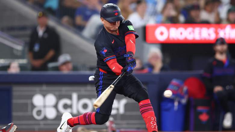 Luis Urias