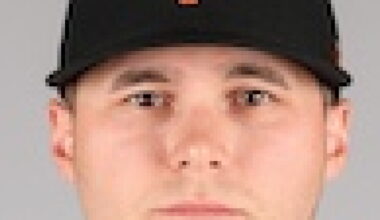 Giants' Landen Roupp loses fourth straight start