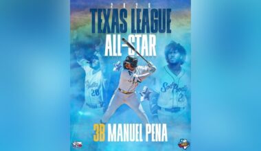 Former Amarillo Sod Poodles third baseman Manuel Pena named Texas League All-Star