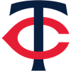 MIN