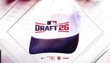 2026 MLB Draft Central - University of Oklahoma