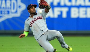 Guardians' Magic Number for AL Central Division Title Updated