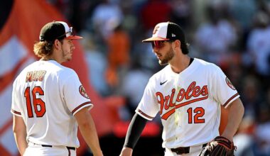 Orioles face the Blue Jays with 1-0 series lead