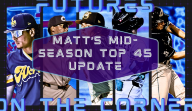 Futures on the Corner: Matt’s Top 45 Guardians Prospects – September Update