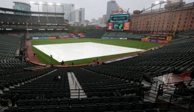 Blue Jays at Orioles game delayed due to rain Monday 9/21/26