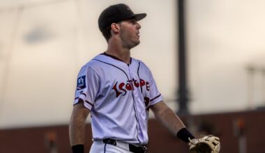 Colorado Rockies prospects: Charlie Condon reflects on his season in Triple-A Albuquerque