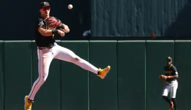 Pirates vs. Tigers Schedule: Dates, Channels, Streams for Final Series of Regular Season image