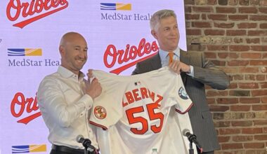 The Orioles long, perilous road back to being a serious contender with lousiness of Team Mike Elias