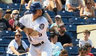 White Sox Minor League Update: September 6, 2026