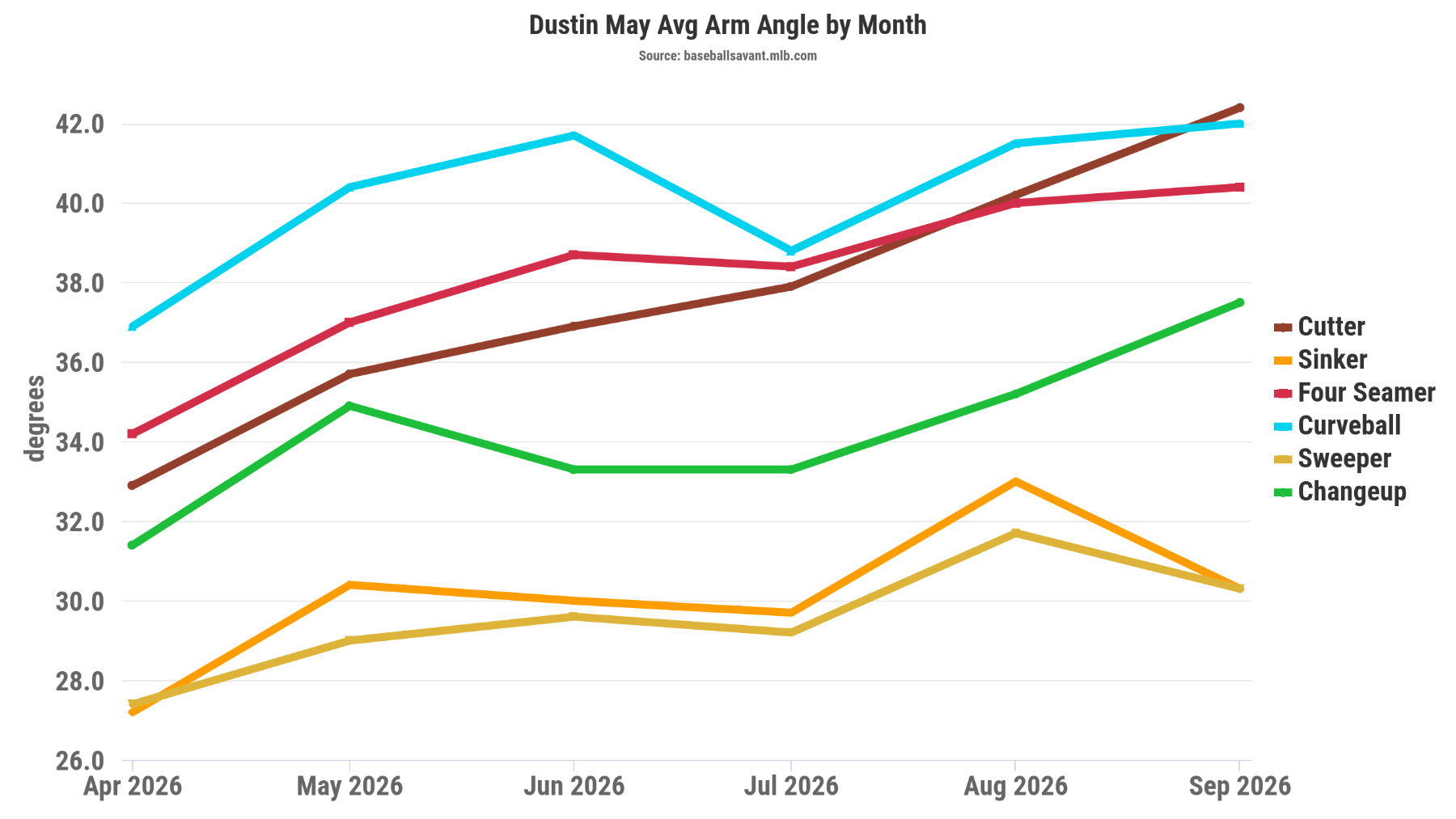 chart (25).png