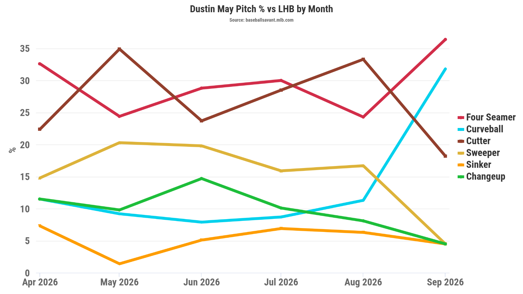 chart (26).png
