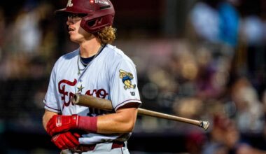 2026 Rangers minor league award winners announced