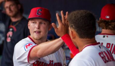 Guardians Lifeless In Loss To Tigers