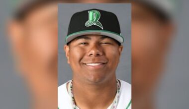 Catcher Alfredo Duno is 3 Dayton Dragons named 'Top MLB Prospect' in last 5 years