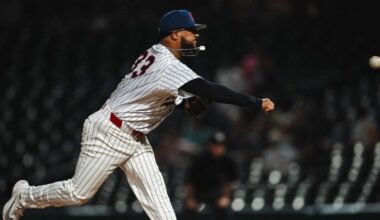 White Sox Minor League Update: September 2, 2026