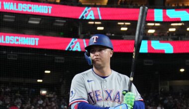 Sep 12, 2026; Phoenix, Arizona, USA;  Texas Rangers designated hitter Joc Pederson (3) gets ready to hit against the Arizona Diamondbacks in the first inning at Chase Field.  Mandatory Credit: Rick Scuteri-Imagn Images