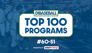 2026 Top 100 College Baseball Programs Countdown: 60-51 • D1Baseball