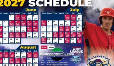 Williamsport Crosscutters 2027 schedule opens June 2 at home | Sports