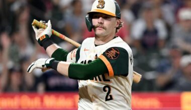 Analysis: For Orioles’ Gunnar Henderson, letting go is key to 2027 rebound | Sports